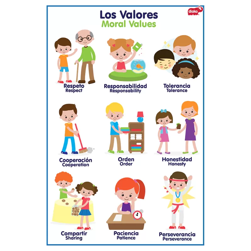 LAMINA VALORES Y BUENOS MODALES