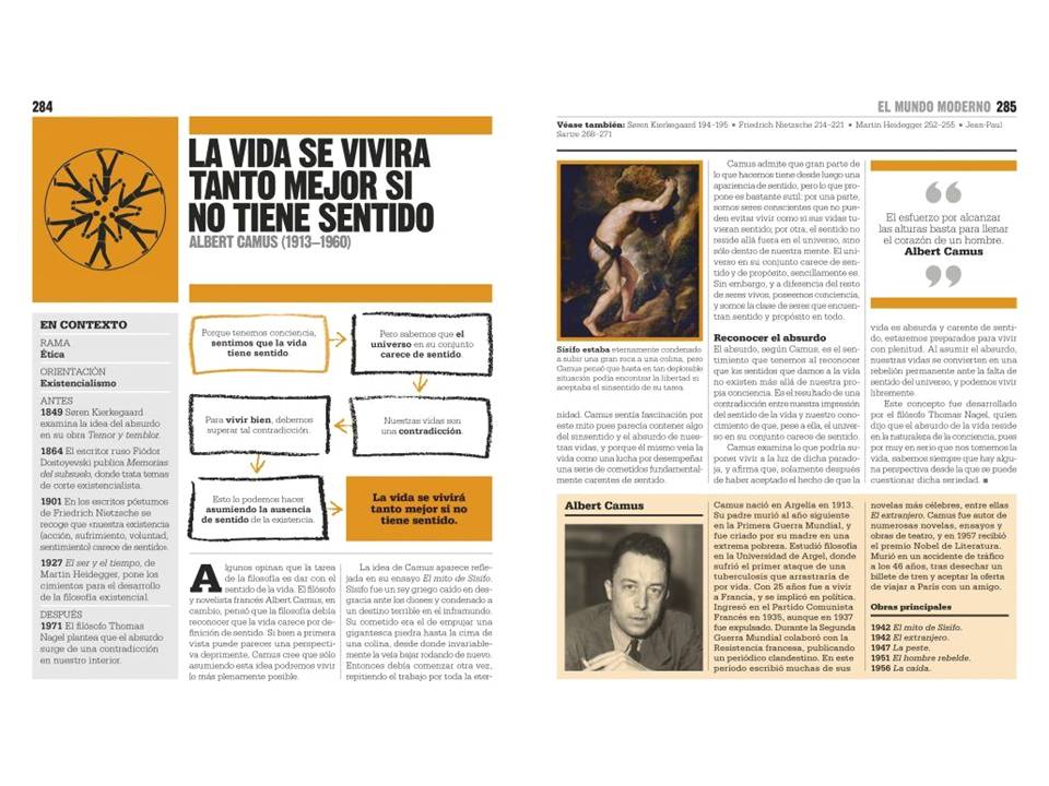 EL LIBRO DE LA FILOSOFIA - DK