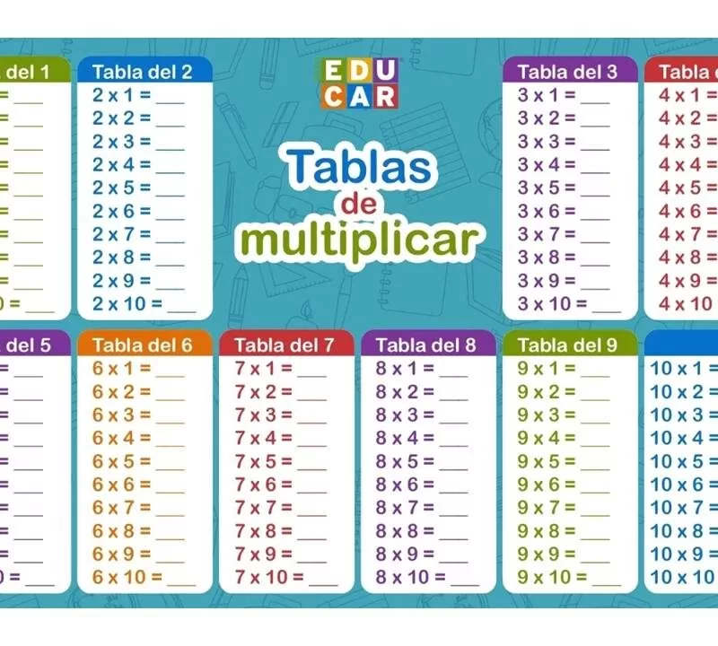 LAMINA DE TABLAS DE MULTIPLICAR