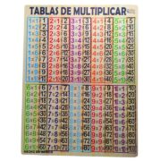 TABLAS DE MULTIPLICAR DE MADERA