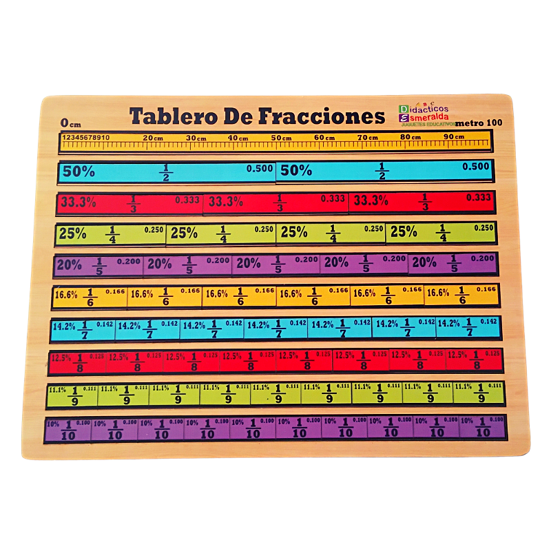 TABLERO DE FRACCIONES