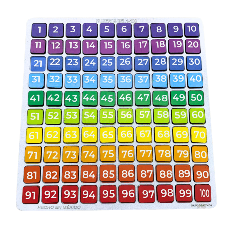 TABLERO NUMEROS DEL 1 AL 100