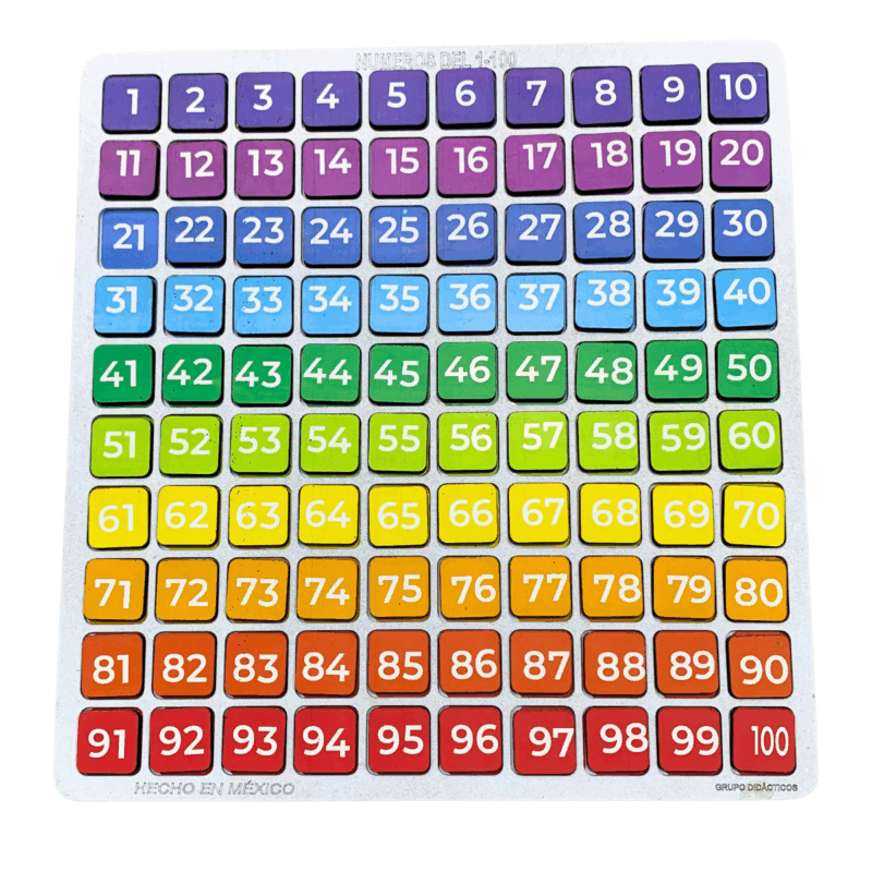 TABLERO NUMEROS DEL 1 AL 100