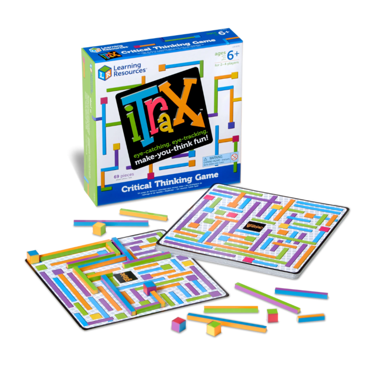 iTrax – Learning Resources