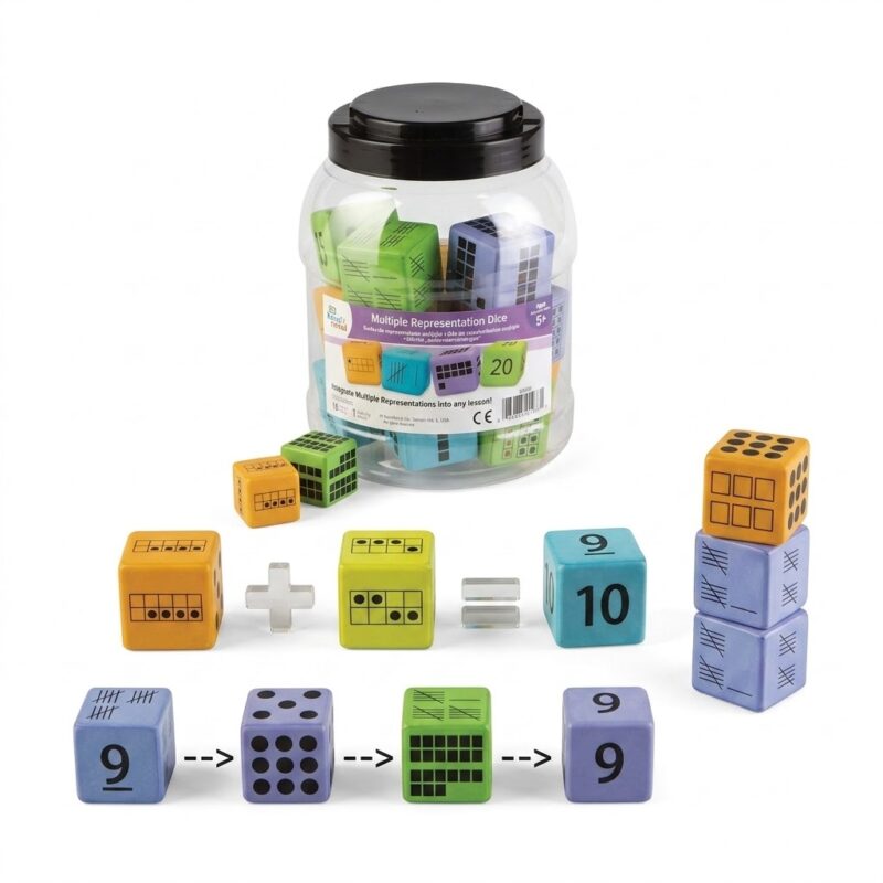 Dados de Representación Múltiple Learning Resources