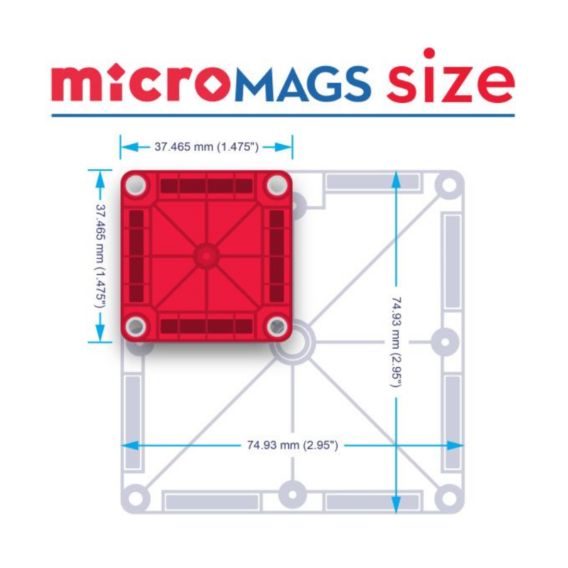 MAGNA2 Micromags combo 20