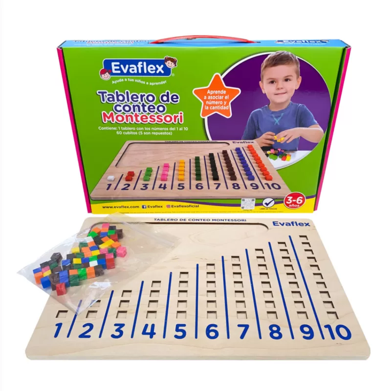 Eva1 Tablero de conteo