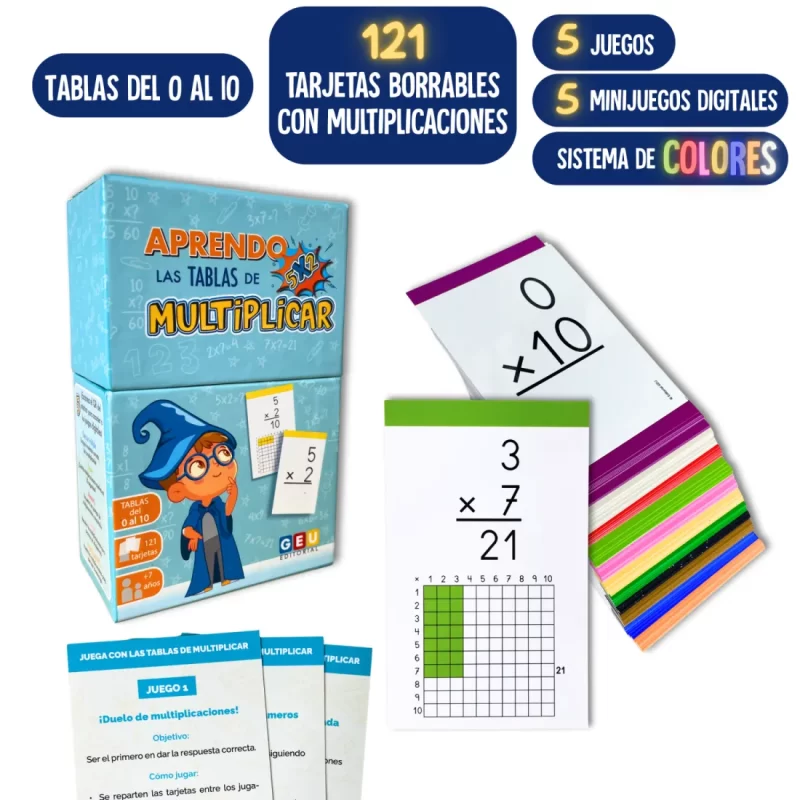 Tarjetas Aprendo Tablas De Multiplicar