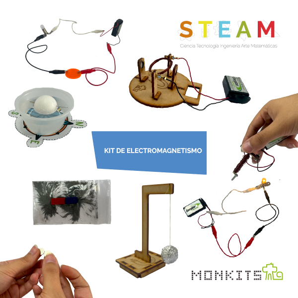 KIT DE ELECTROMAGNETISMO KIT MONKITS