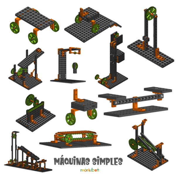 MAQUINAS SIMPLES KIT MONKITS