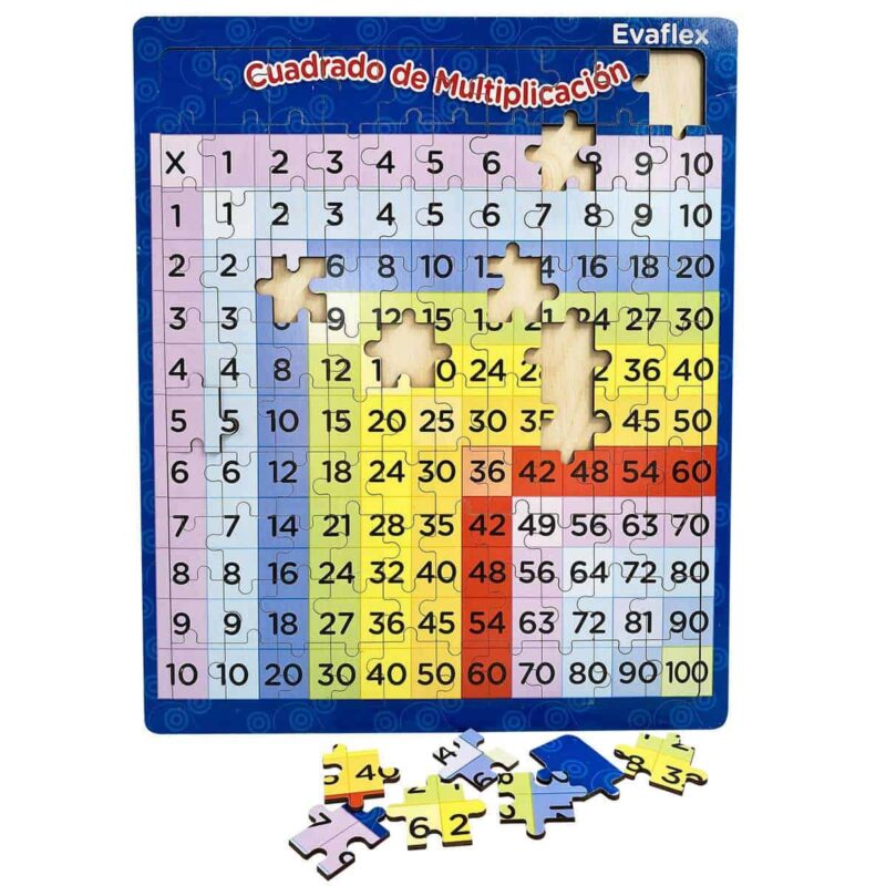Rompecabezas 100 pzs Cuadrado de Multiplicación Rompecabezas 100 pzs Cuadrado de Multiplicación