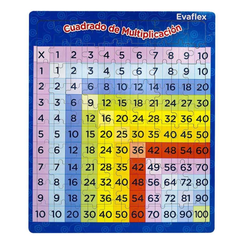 Rompecabezas 100 pzs Cuadrado de Multiplicación