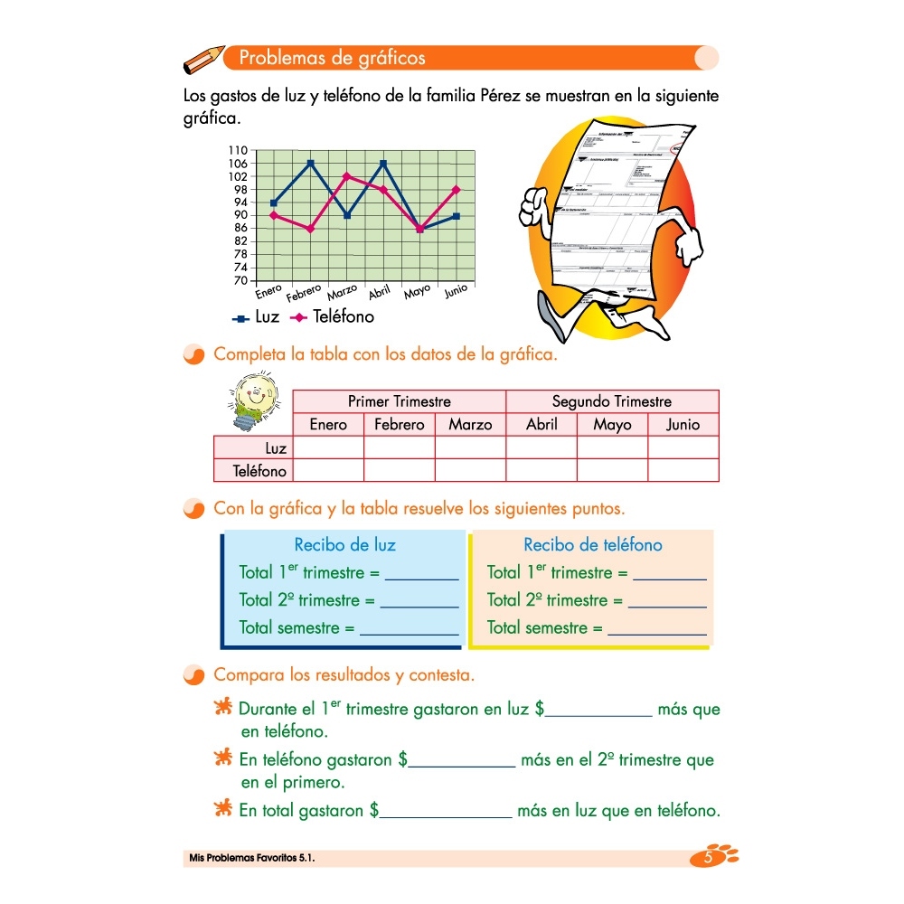 mis-problemas-favoritos-51-script
