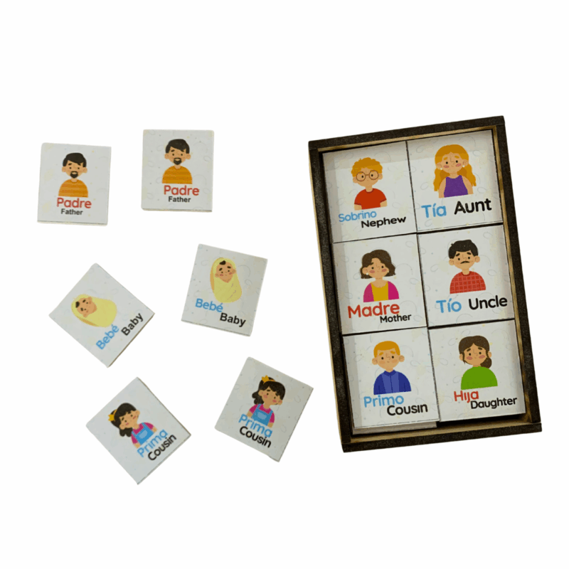 Memoria Bilingüe Familia – Madera